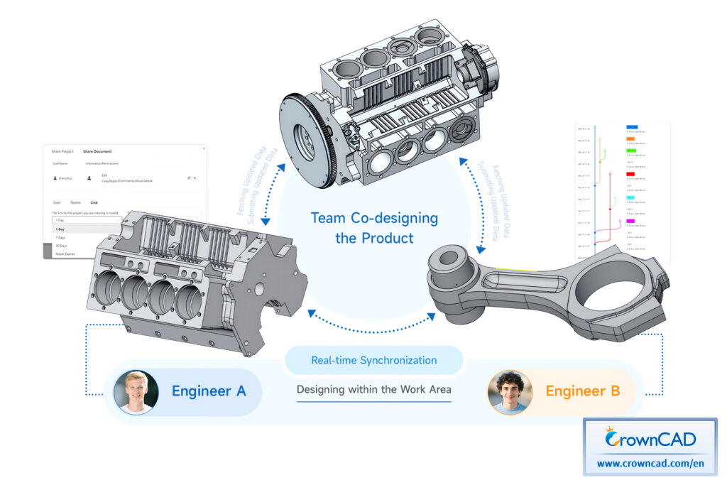 CrownCAD - Cloud-Based 3D CAD Design & Collaboration